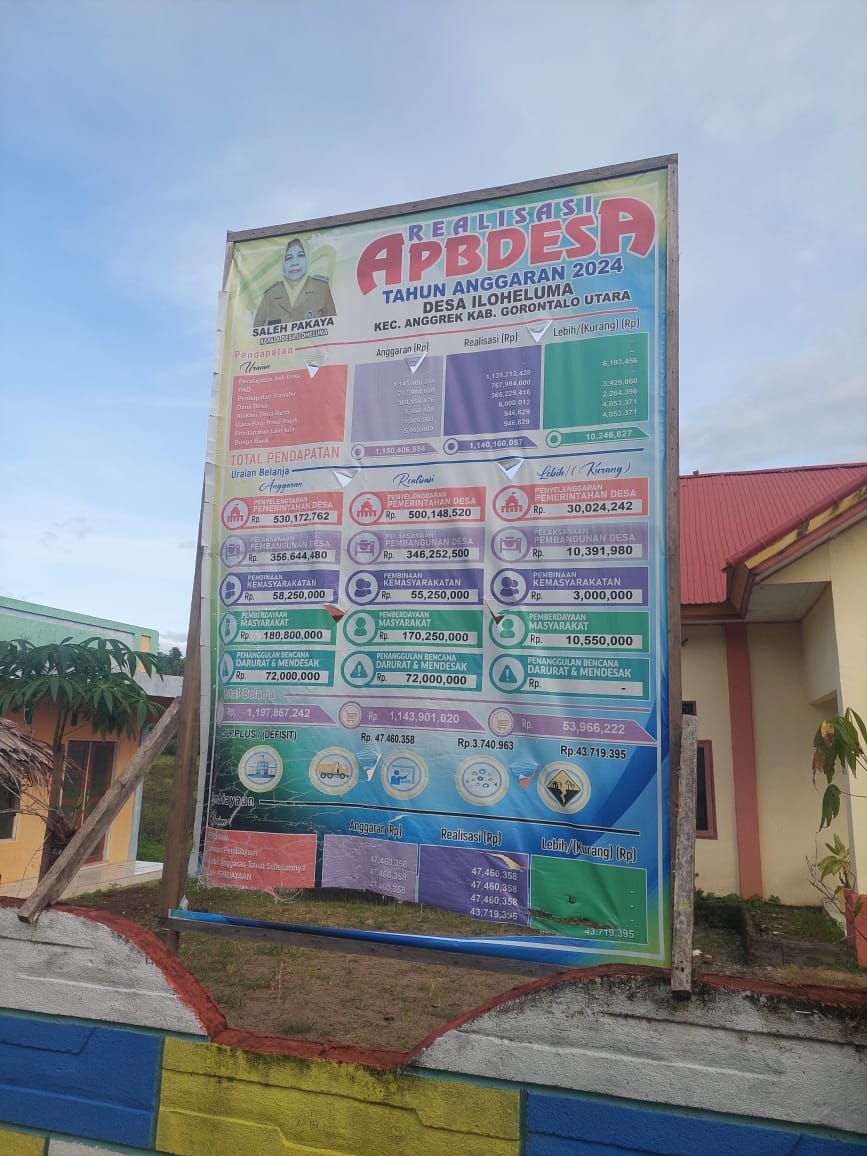 APBDes